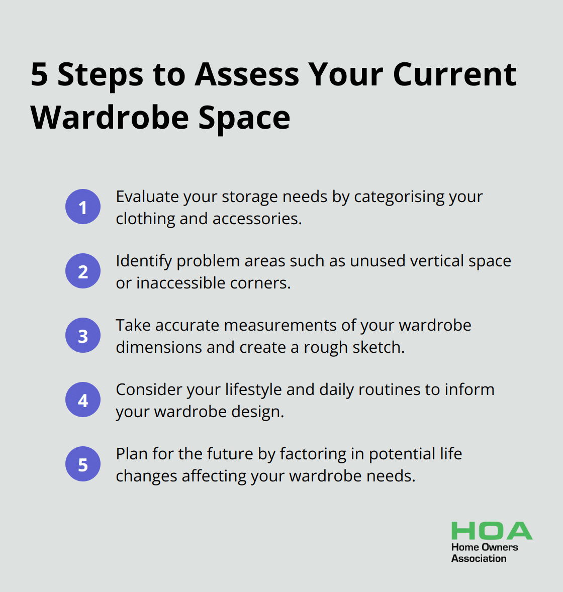 An ordered list showing five steps to assess your current wardrobe space: evaluate storage needs, identify problem areas, take accurate measurements, consider your lifestyle, and plan for the future.