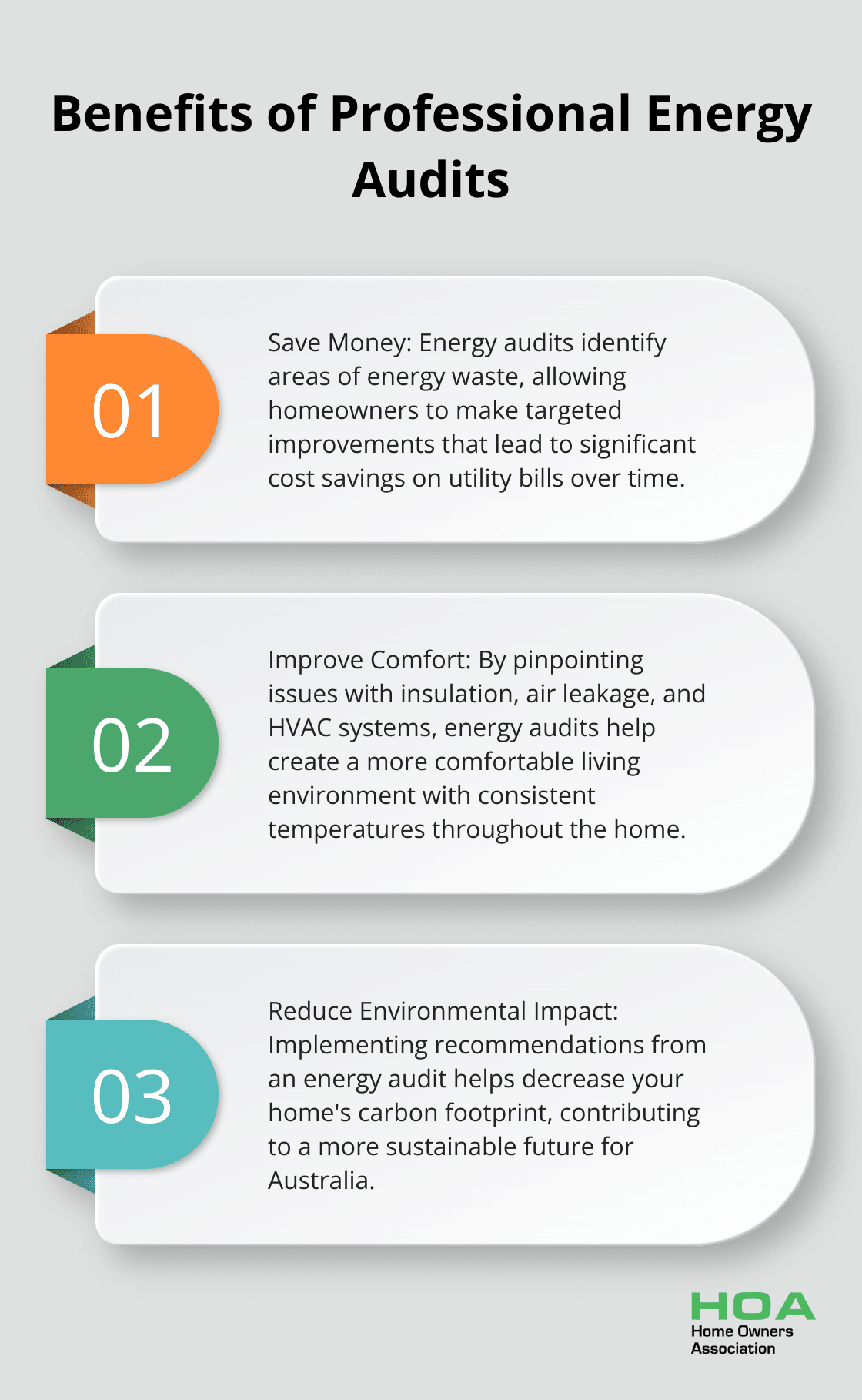 Ordered list chart showing three key benefits of professional energy audits: saving money, improving comfort, and reducing environmental impact - energy rating home