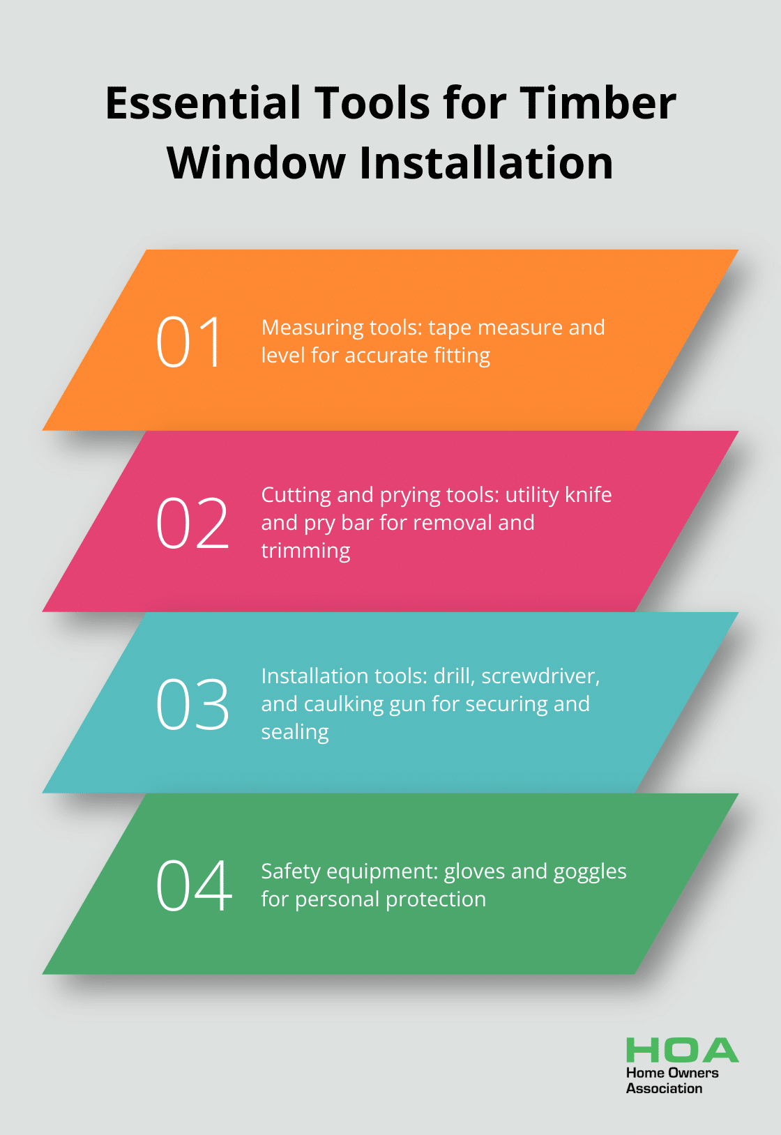 List of 8 essential tools for timber window installation: tape measure, level, drill, screwdriver, pry bar, utility knife, caulking gun, and safety gear. - timber window installation guide