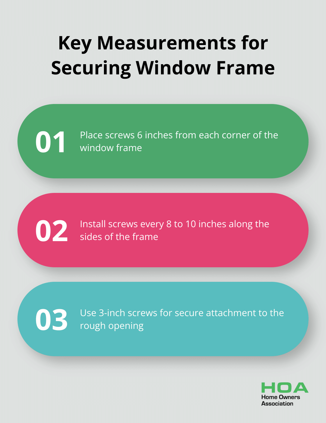 Important measurements for securing a timber window frame: screw placement 6 inches from corners and every 8-10 inches along sides.