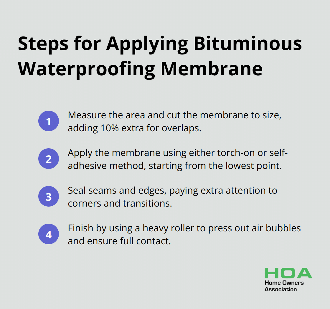 Ordered list chart showing the key steps in applying bituminous waterproofing membrane: measuring and cutting, applying the membrane, sealing seams and edges, and finishing the application.