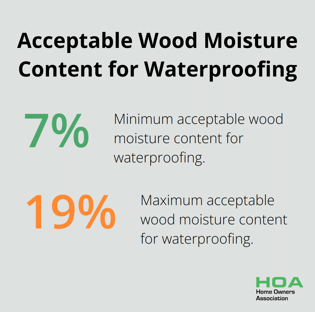 Chart showing the acceptable range of wood moisture content for waterproofing: 7% to 19% - decking waterproofing