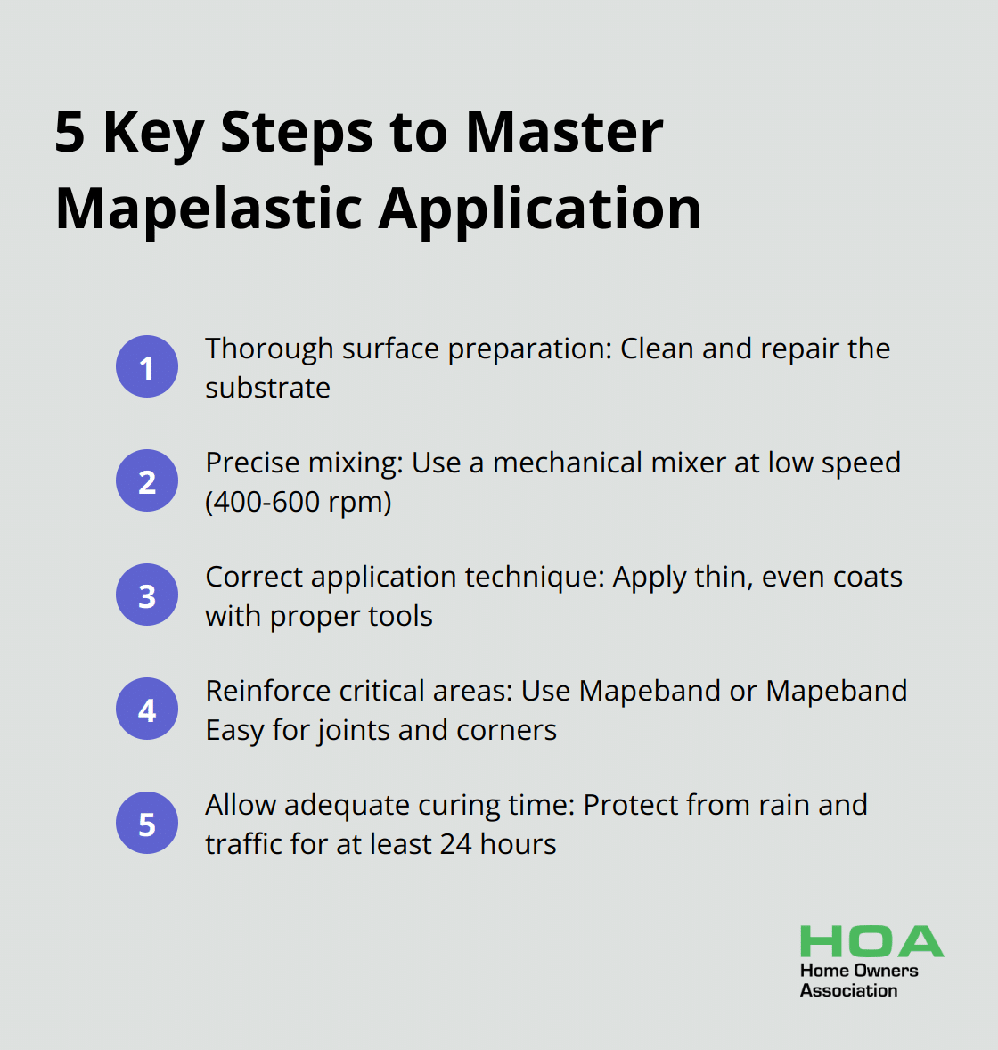 Compact ordered list chart showing five key steps for mastering Mapelastic application: surface preparation, proper mixing, correct application technique, reinforcement of critical areas, and adequate curing time. - mapelastic waterproofing