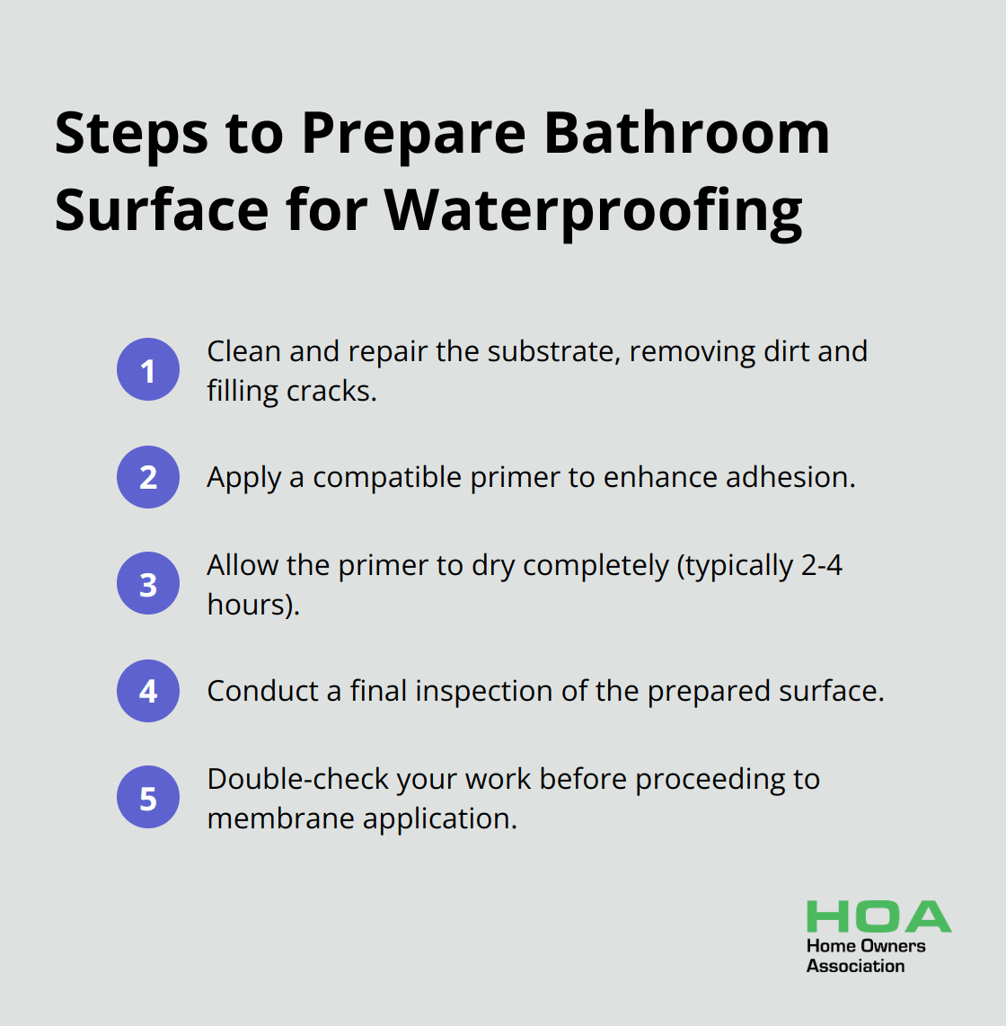 An ordered list showing 5 steps to prepare a bathroom surface for waterproofing: clean and repair substrate, apply primer, allow primer to dry, conduct final inspection, and double-check work. - waterproofing bathroom membrane
