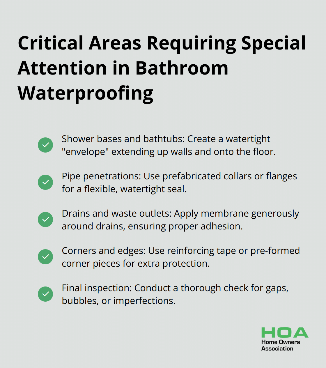 A checkmark list showing five critical areas requiring special attention in bathroom waterproofing: shower bases and bathtubs, pipe penetrations, drains and waste outlets, corners and edges, and final inspection. - waterproofing bathroom membrane