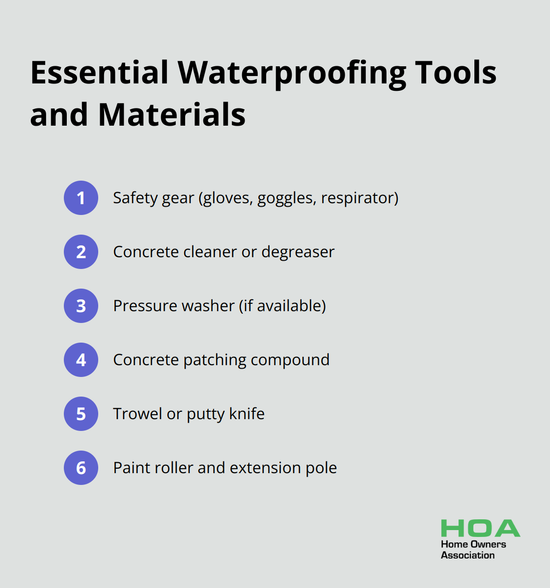 List of six essential items needed for a concrete waterproofing project, including safety gear, cleaning supplies, and application tools