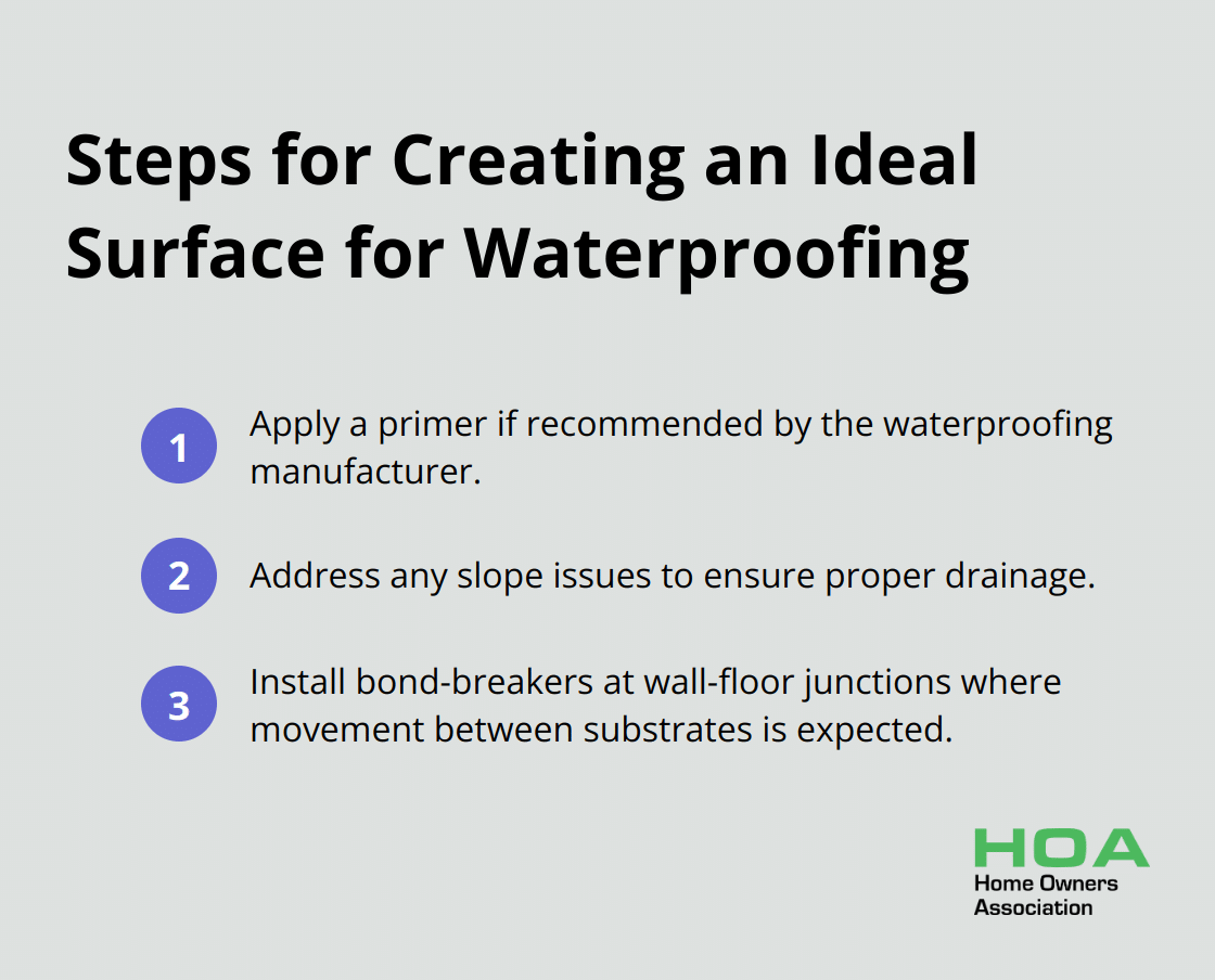 Ordered list of steps for creating an ideal surface for balcony waterproofing