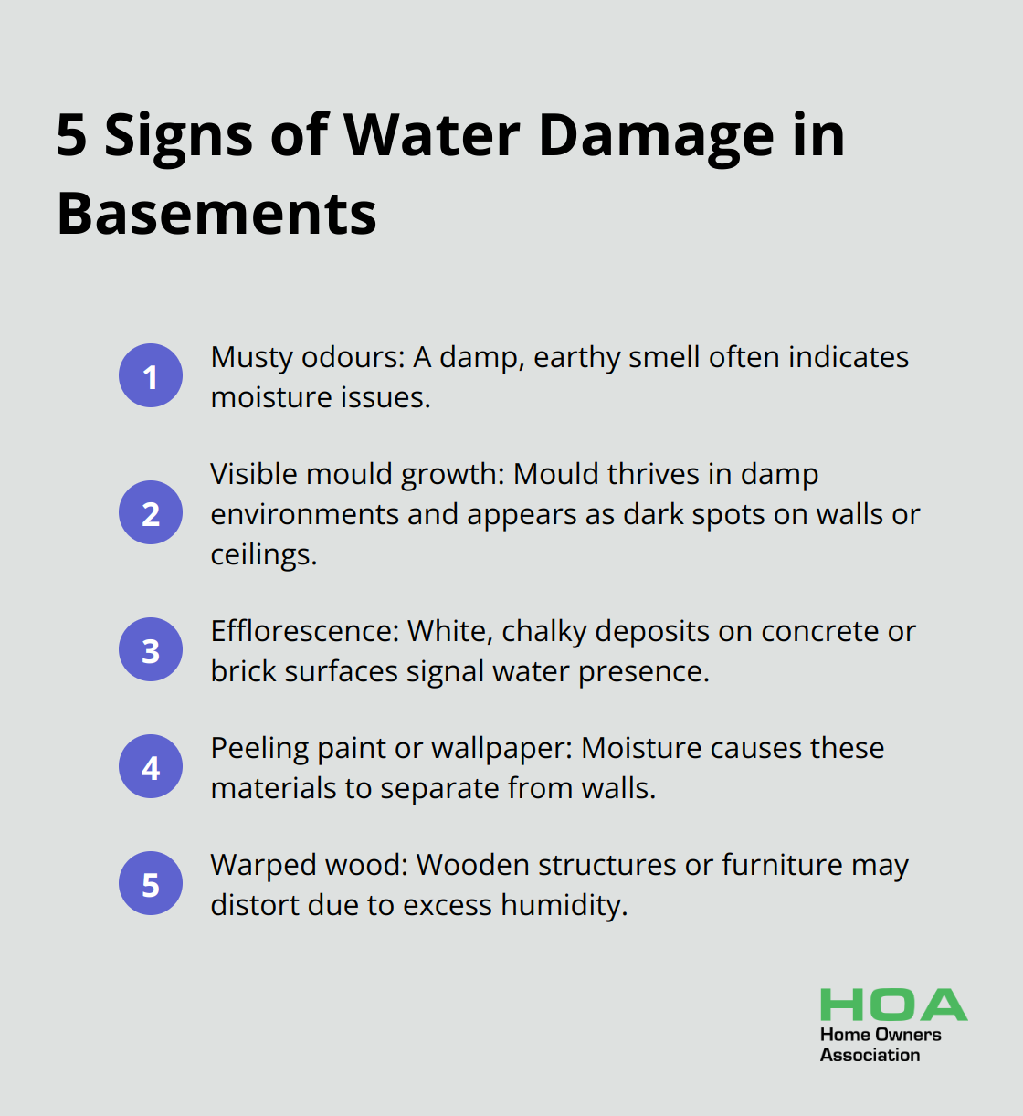 A list of five common signs indicating water damage in basements: musty odours, visible mould growth, efflorescence, peeling paint or wallpaper, and warped wood. - basement waterproofing