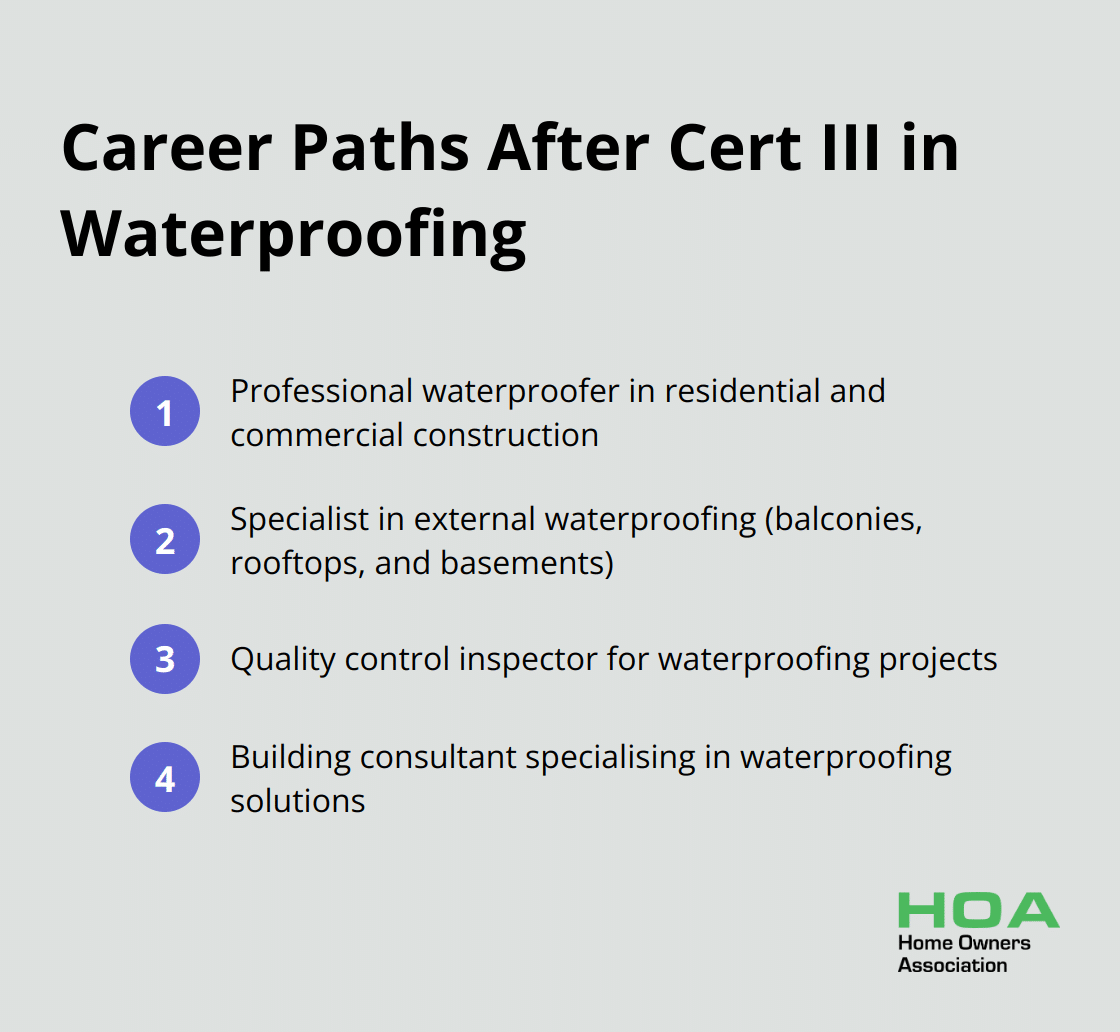 List of career opportunities after completing Certificate III in Waterproofing - cert III waterproofing