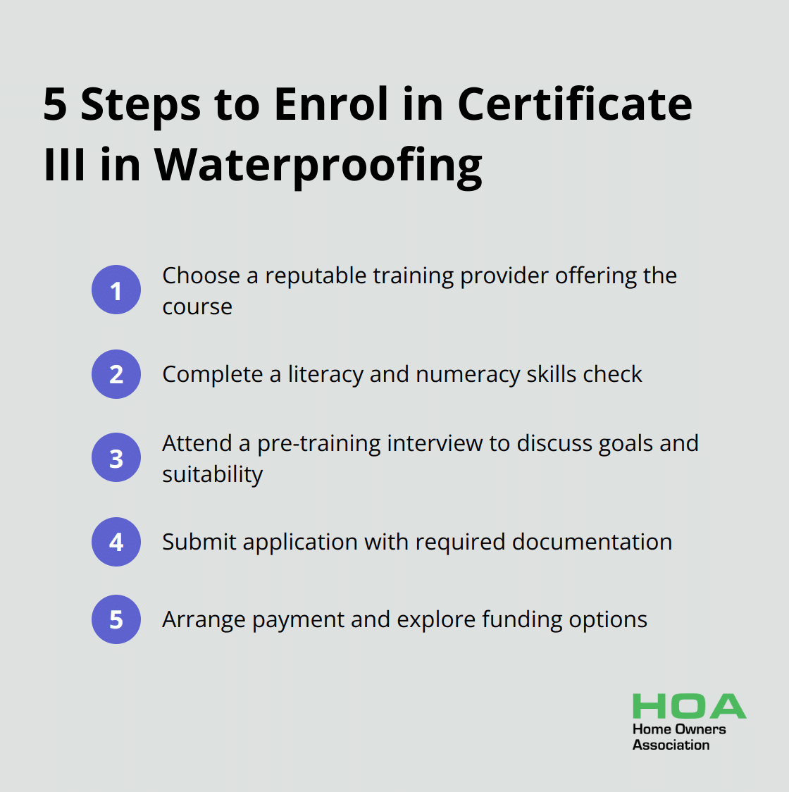 Ordered list of 5 steps to enrol in a Certificate III in Waterproofing course - certificate III waterproofing