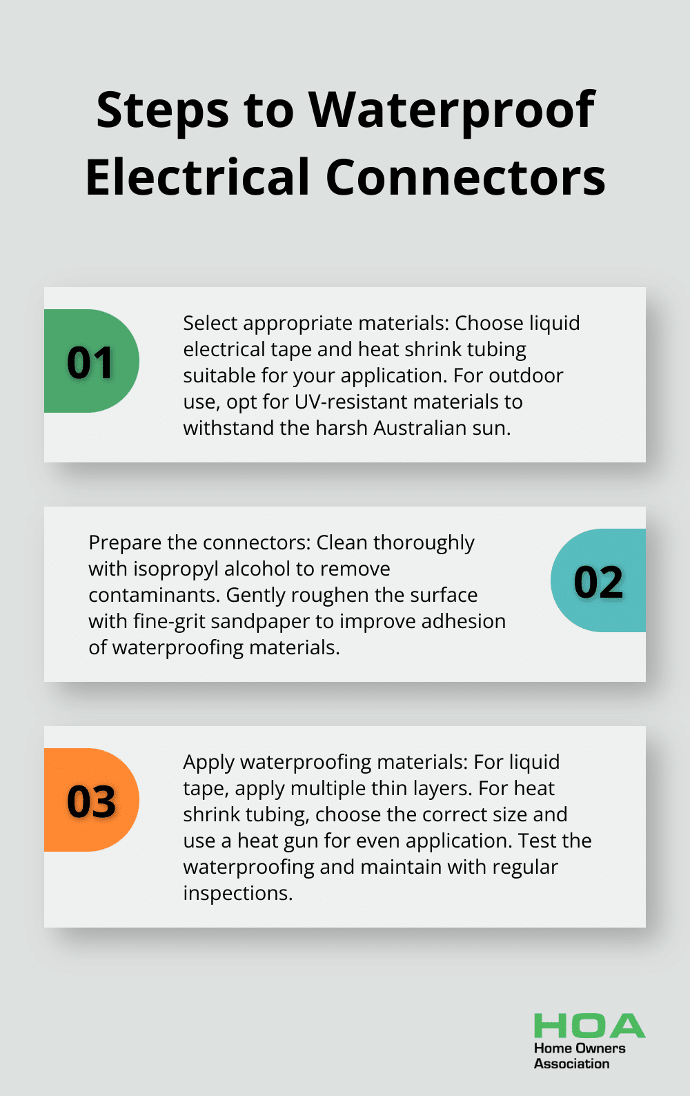 Ordered list chart showing three main steps to waterproof electrical connectors - waterproofing electrical connectors
