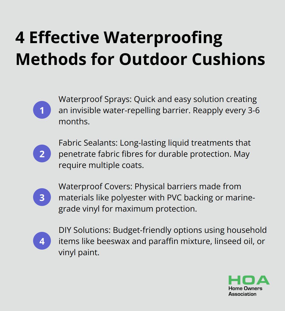 An ordered list chart showing four waterproofing methods for outdoor cushions: waterproof sprays, fabric sealants, waterproof covers, and DIY solutions. - waterproofing outdoor cushions