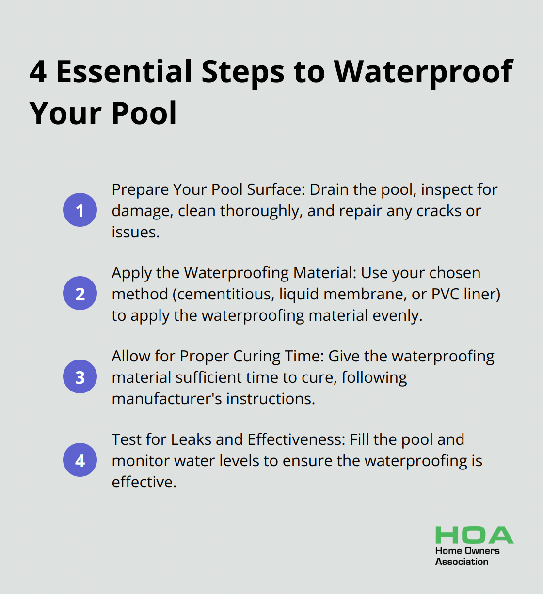 Compact ordered list chart showing 4 steps to waterproof a pool: prepare surface, apply material, allow curing, test for leaks - waterproofing swimming pool