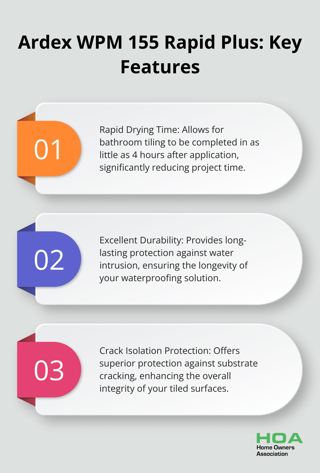 An ordered list chart showing three key features of Ardex WPM 155 Rapid Plus: rapid drying time, excellent durability, and crack isolation protection. - ardex waterproofing