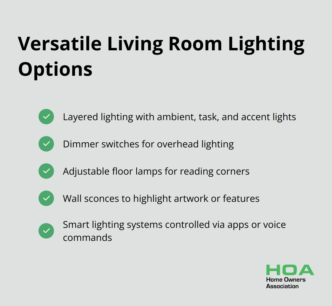 Checkmark list of versatile living room lighting options including layered lighting, dimmer switches, adjustable floor lamps, wall sconces, and smart lighting systems