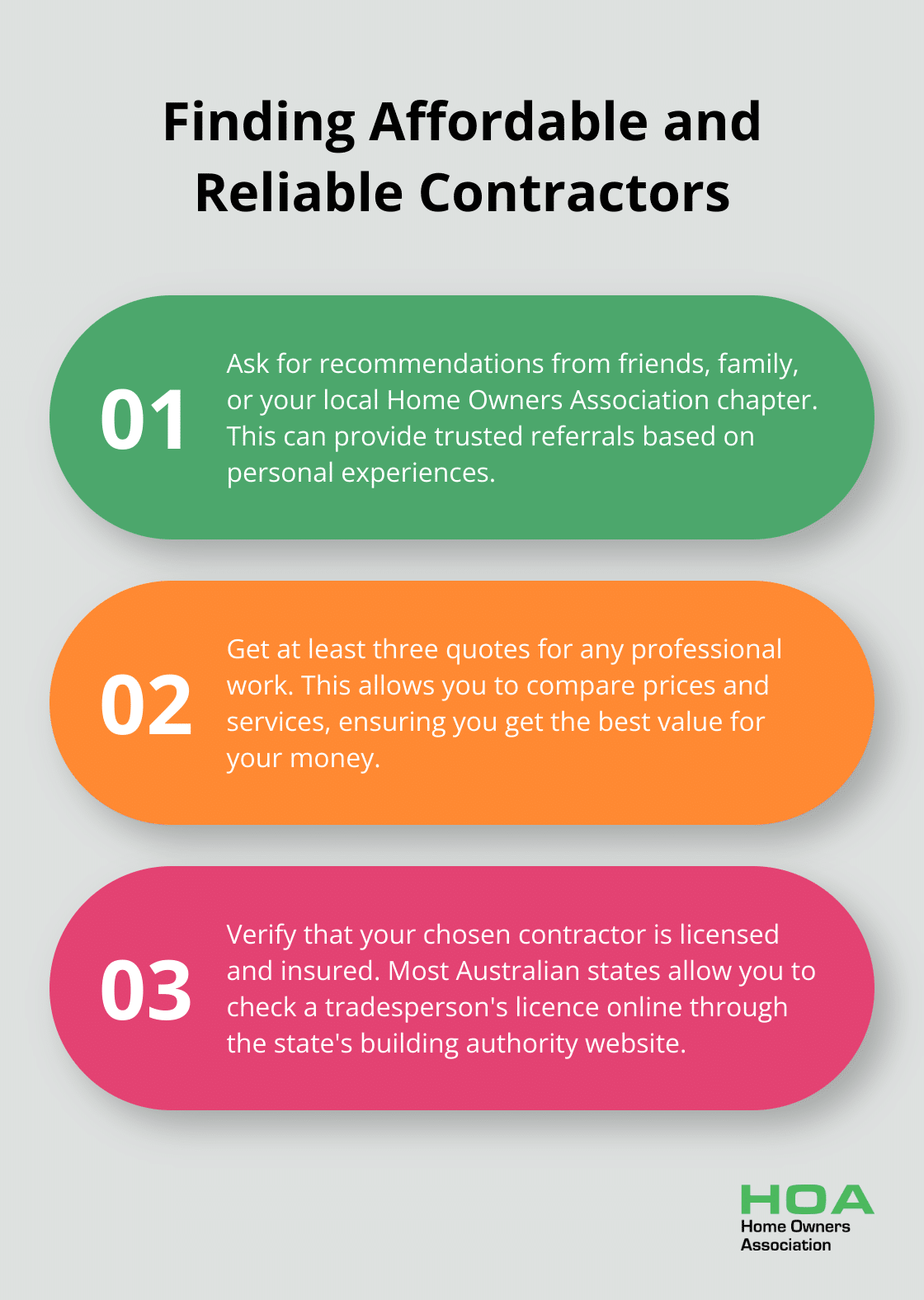Ordered list chart showing three steps to find affordable and reliable contractors for bathroom renovations - inexpensive bathroom renovation ideas