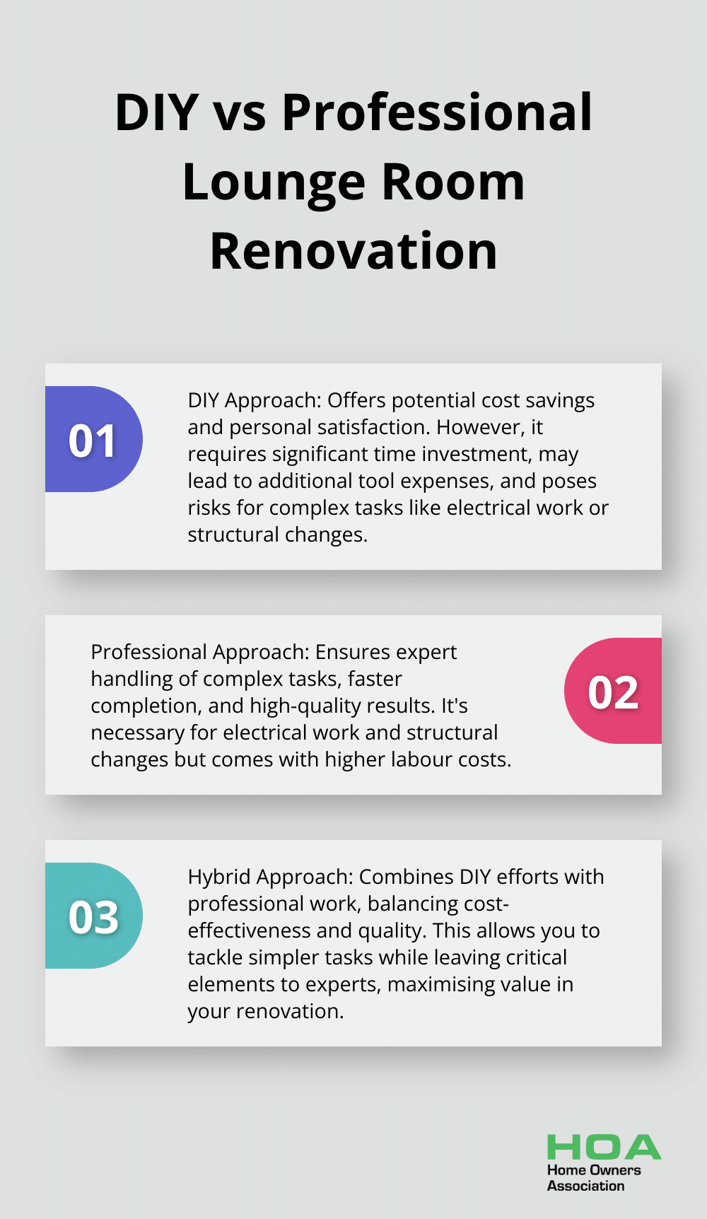 Ordered list comparing DIY and professional approaches for lounge room renovation - lounge room renovation ideas