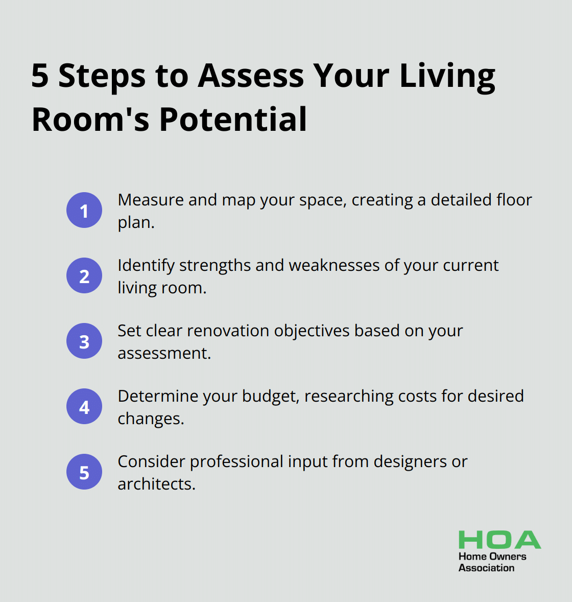 A compact ordered list showing 5 steps to assess a living room's potential for renovation: measure and map, identify strengths and weaknesses, set clear objectives, determine budget, and consider professional input. - renovation living room ideas