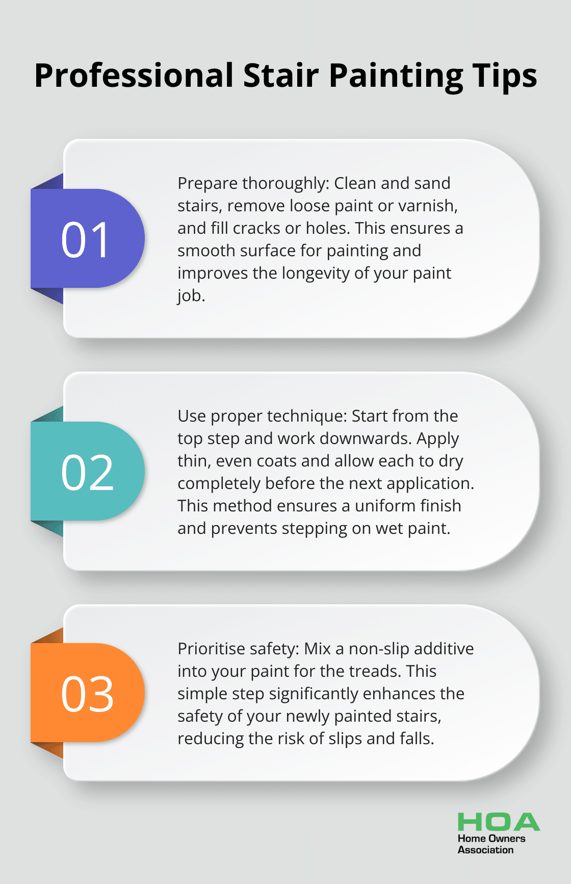 A chart showing three key steps for achieving a professional finish when painting stairs: preparation, painting technique, and safety considerations. - staircase renovation ideas