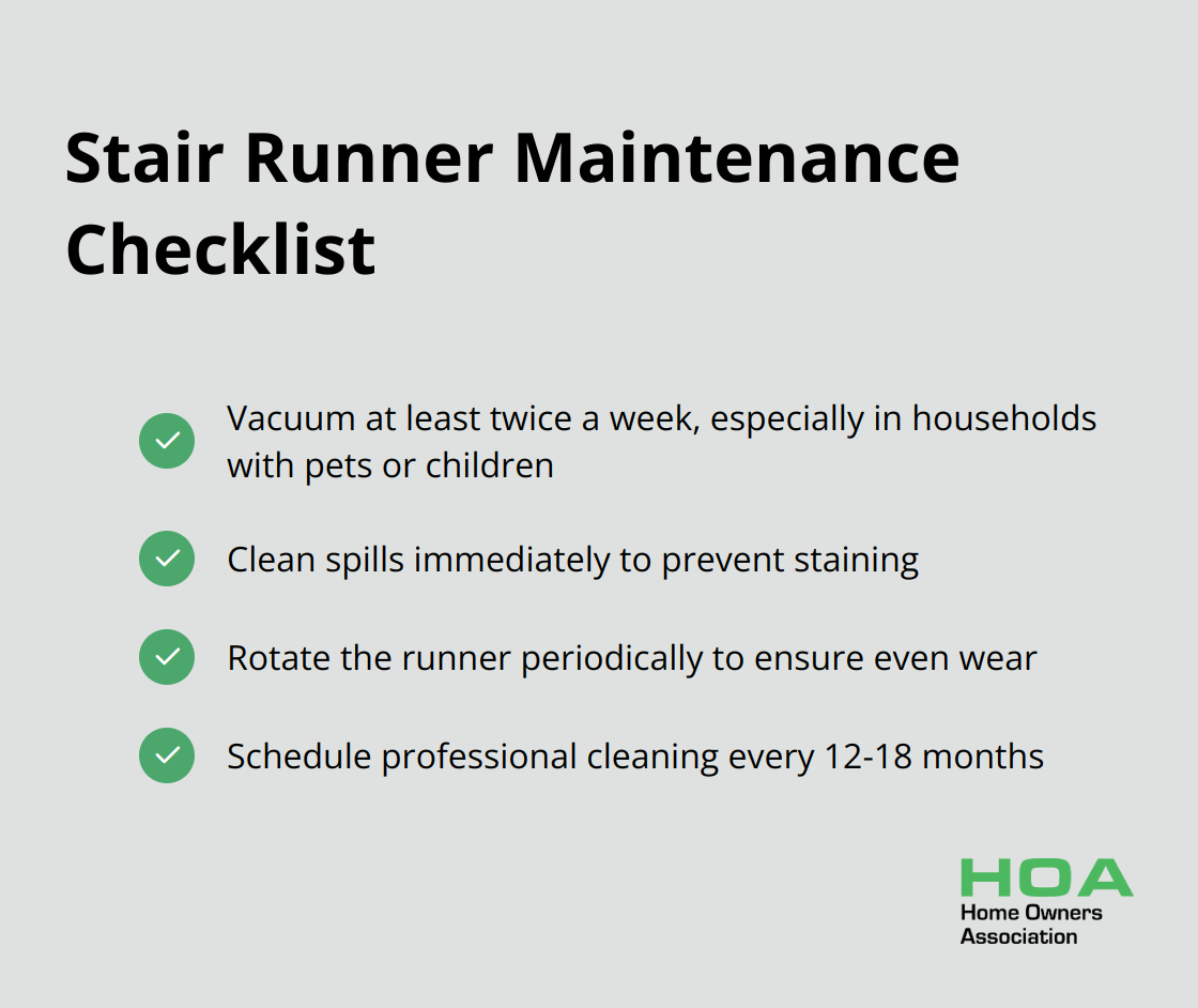 A checklist of four key maintenance tasks for stair runners: regular vacuuming, addressing spills promptly, rotating the runner, and professional cleaning.