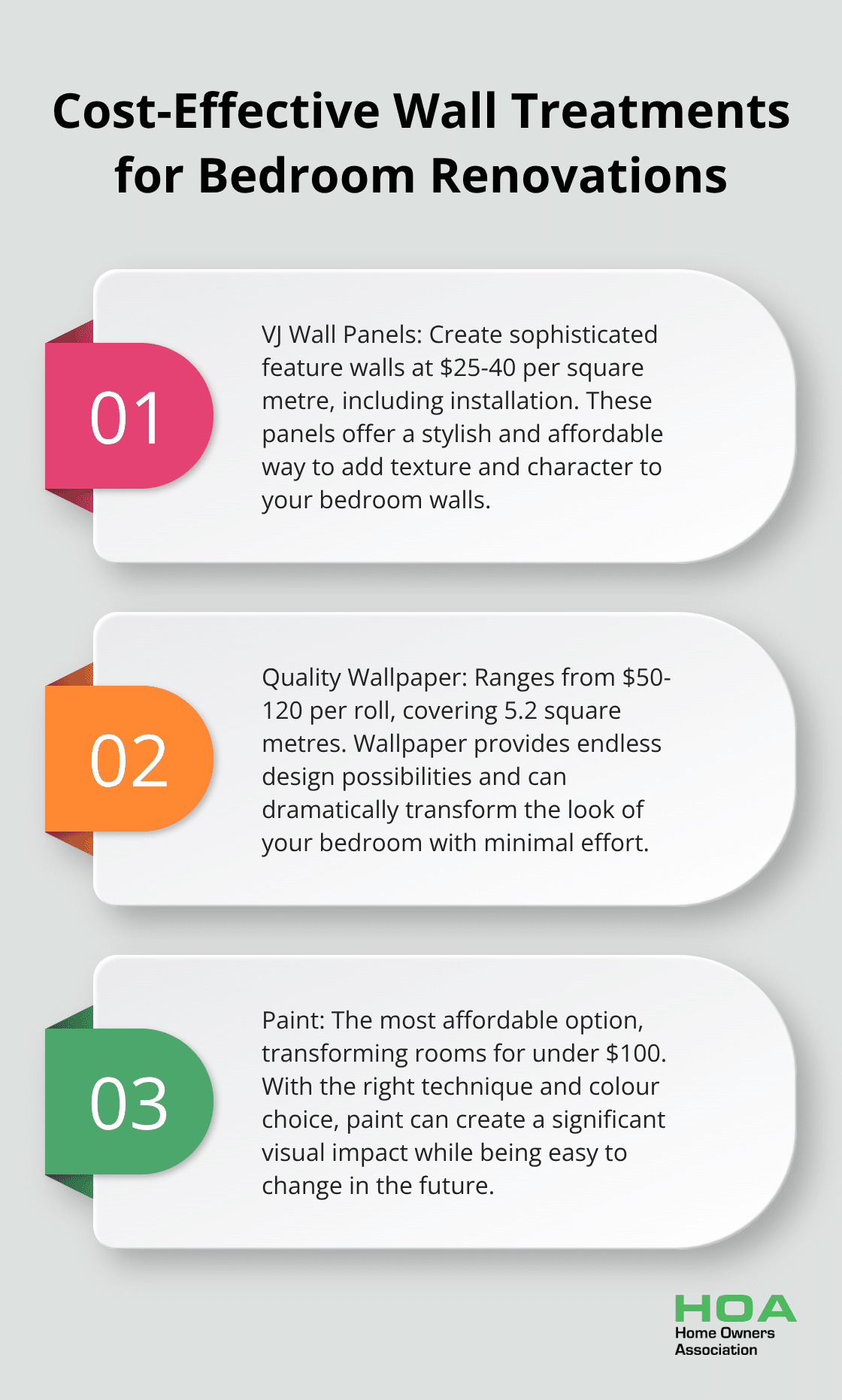 Ordered list chart highlighting three cost-effective wall treatment options for bedroom renovations - renovation bedroom ideas