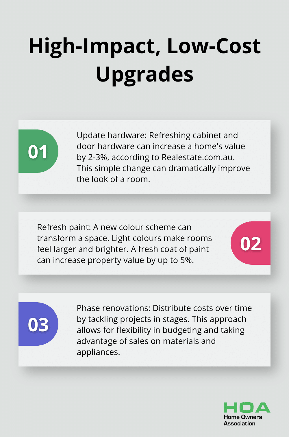 Ordered list chart showing three high-impact, low-cost upgrades for terraced houses: updating hardware, refreshing paint, and phasing renovations