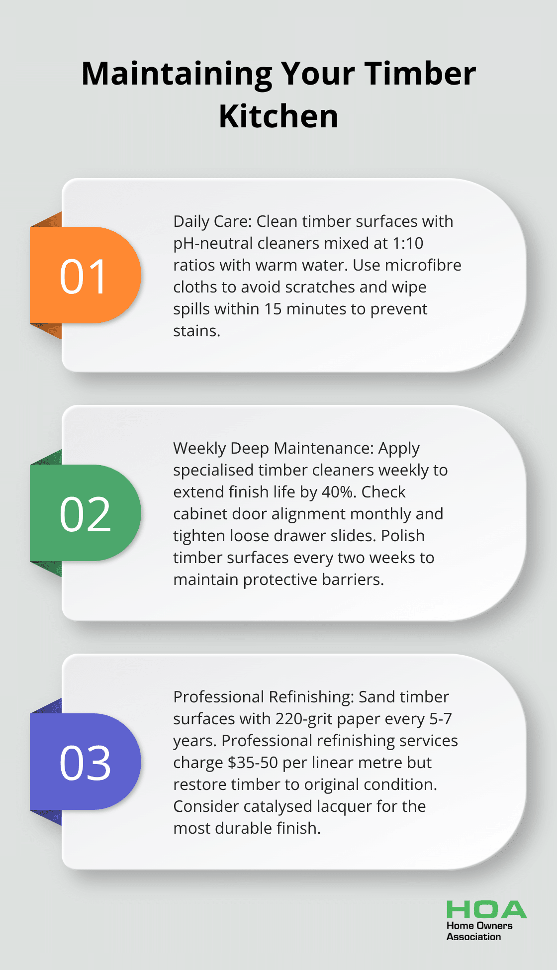 Ordered list chart highlighting three key maintenance routines for timber kitchens: daily care, weekly deep maintenance, and professional refinishing.