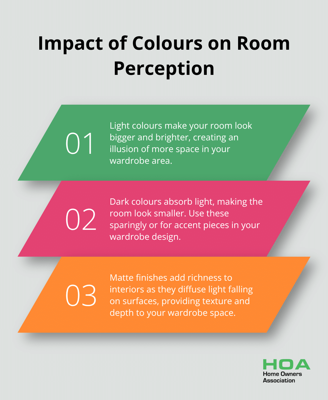 An ordered list chart showing three effects of colour choices on room perception: light colours make rooms look bigger and brighter, dark colours absorb light and make rooms look smaller, and matte finishes add richness by diffusing light. - wardrobe renovation ideas