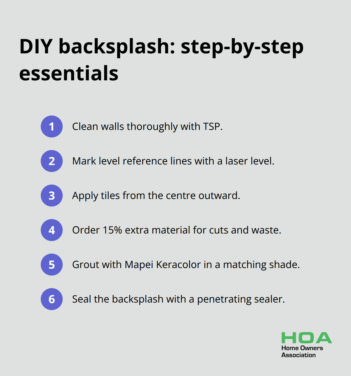 Key steps to install a kitchen backsplash like a pro - diy home decor tips