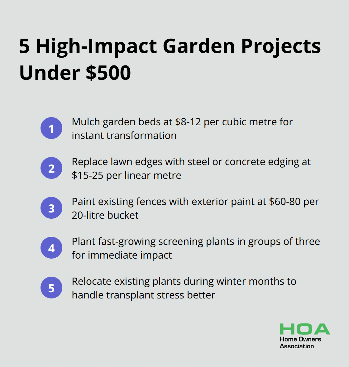 Ordered list of 5 budget-friendly, high-impact garden renovation projects