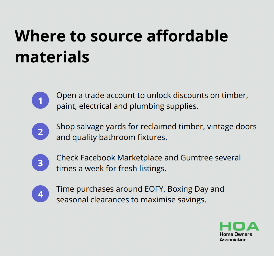 Compact list of four reliable places to find low-cost building materials in Australia