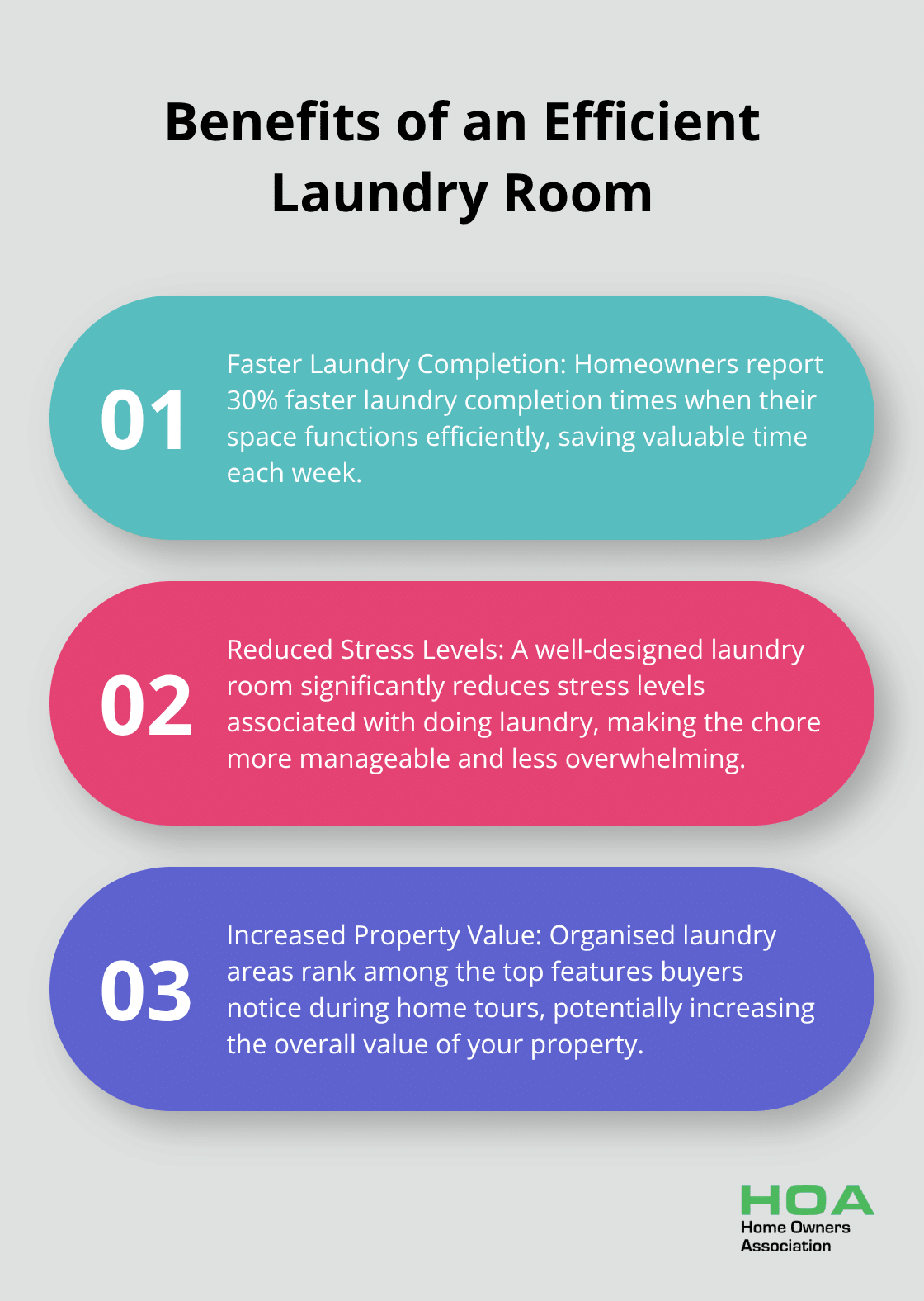 Ordered list chart showing three key benefits of a well-designed laundry room: faster completion times, reduced stress levels, and increased property value - laundry renovation ideas