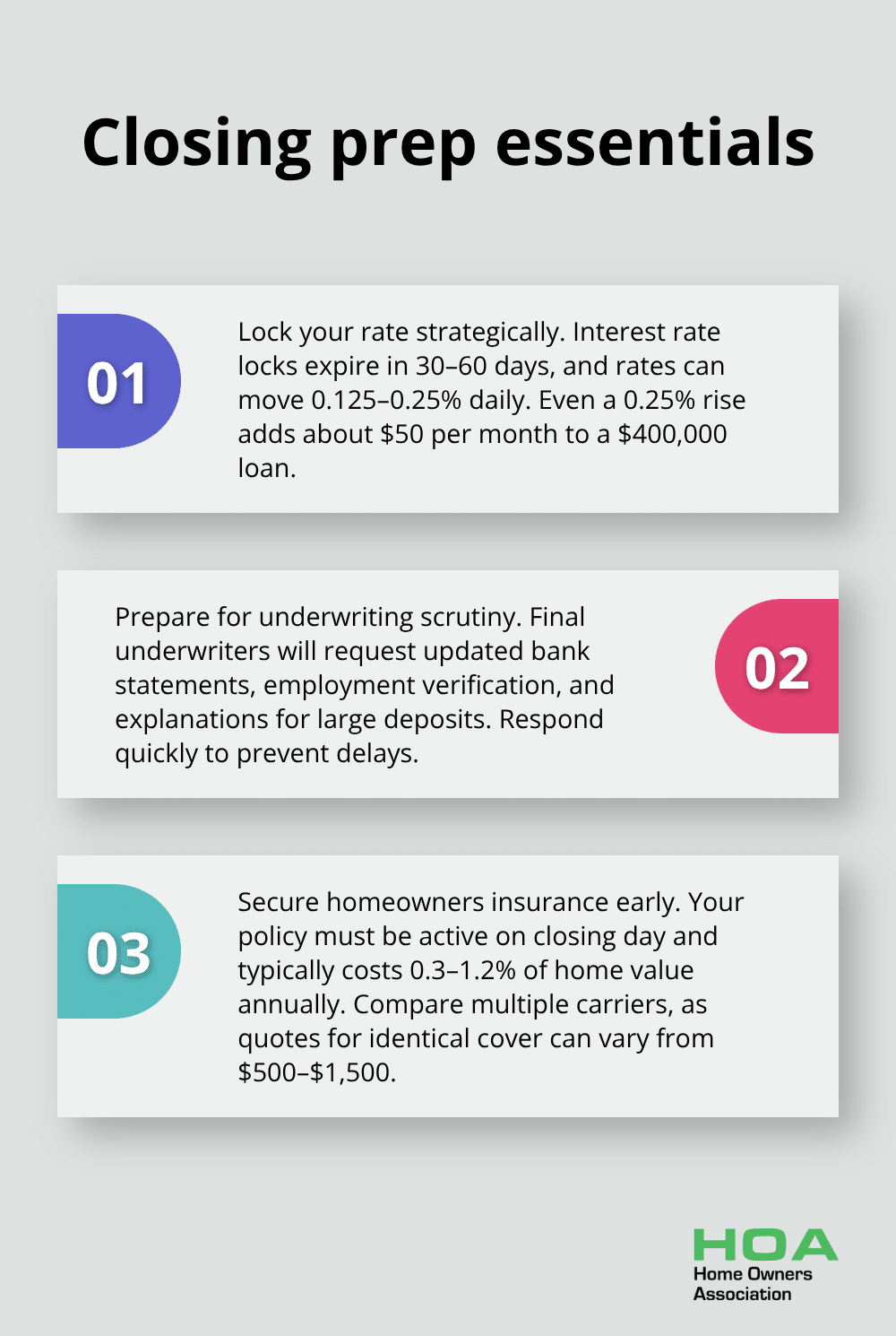 Three key actions to secure your loan and insurance before settlement. - tips for buying your first home
