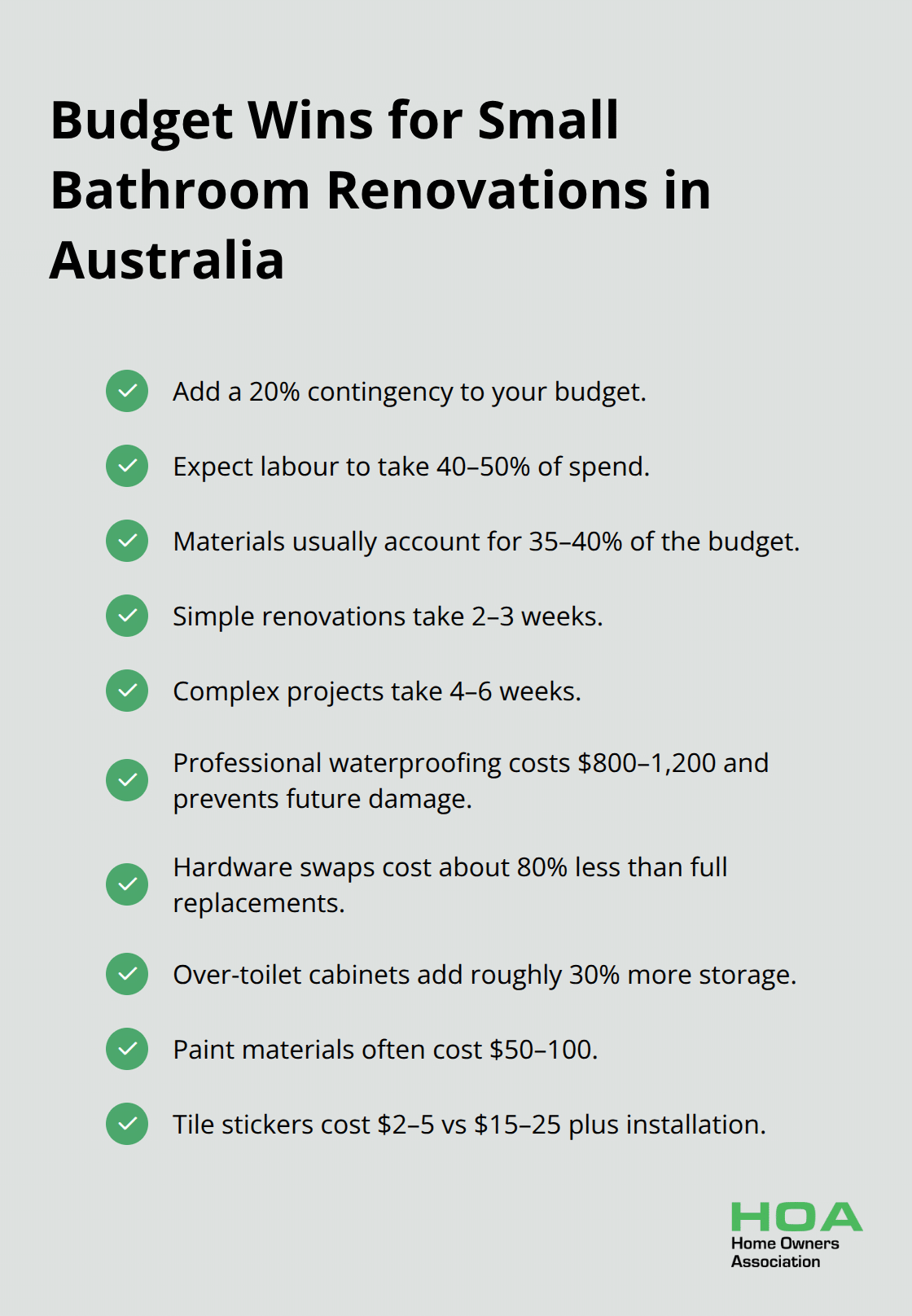 Checklist of cost-savvy renovation actions and typical Australian costs