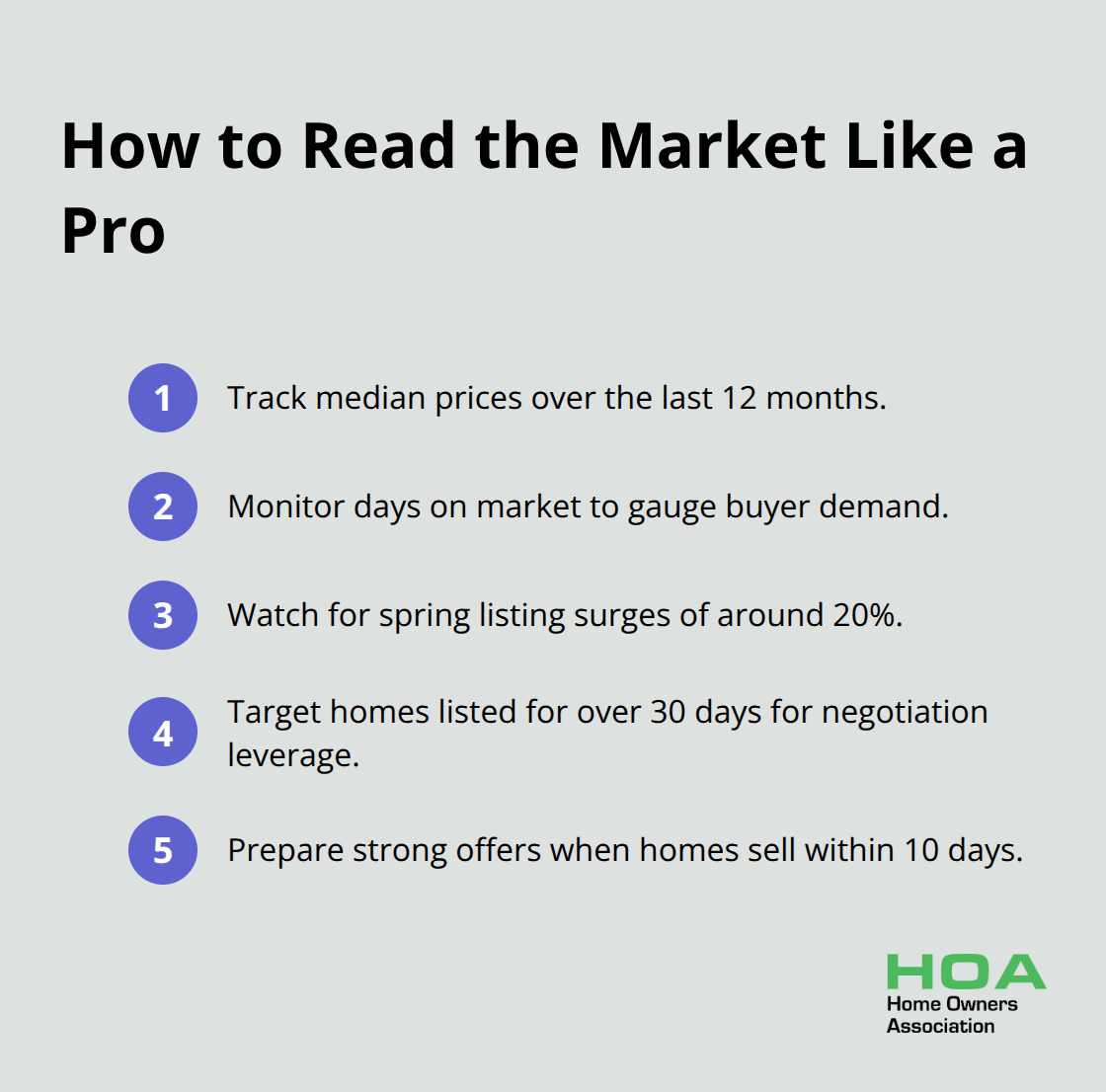 Compact checklist for analysing local property market conditions in Australia - tips for 1st time home buyers