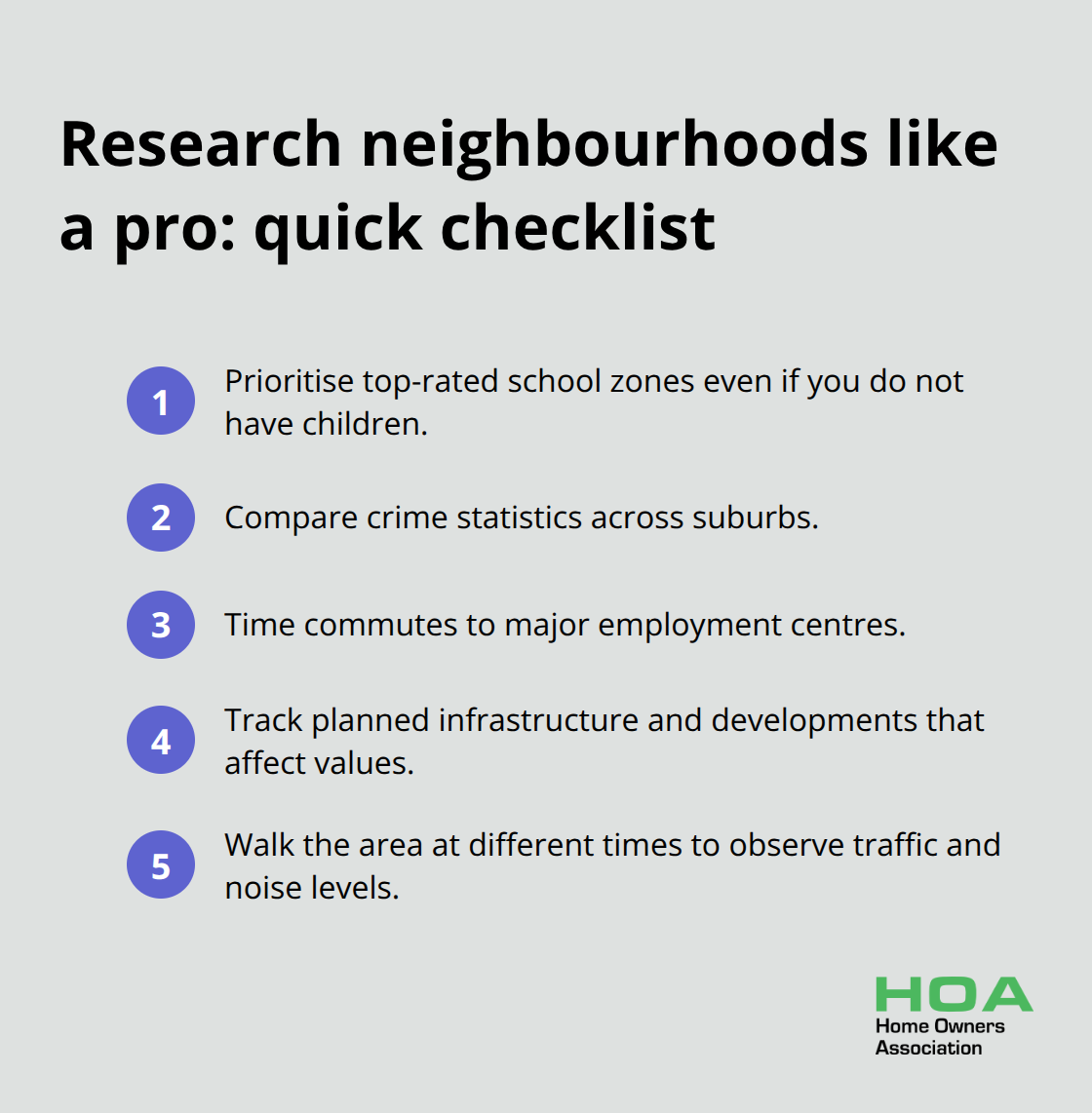 Checklist of neighbourhood research steps for first-home buyers - 1st time home buying tips
